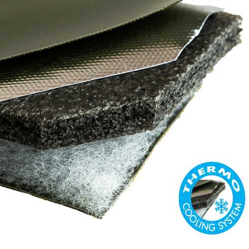 SPEERO - Modular Clip on Cool Bag Green