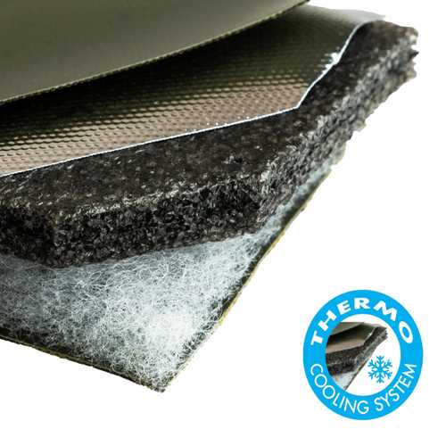 SPEERO - Modular Standard Cool Bag DPM