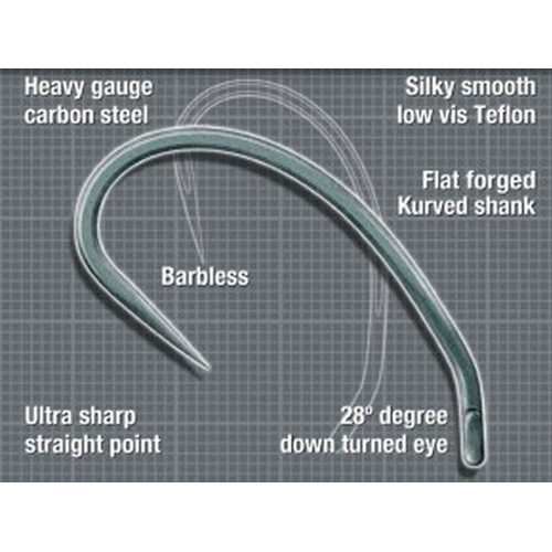 Korda - Kurv Shank B Gr&ouml;&szlig;e 2, 4, 6, 8 und 10