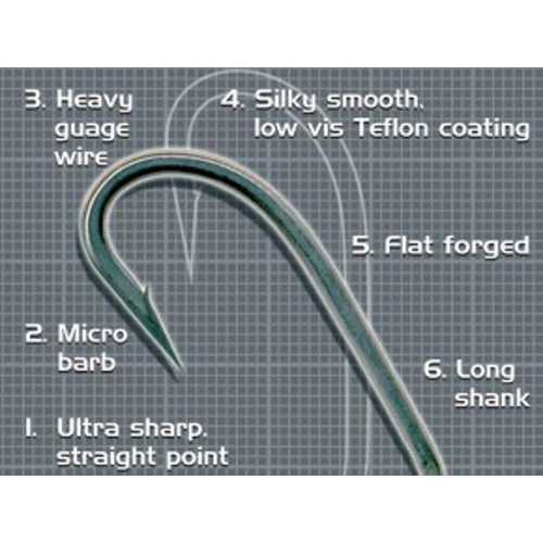 Korda - Longshank X Größe 2, 4, 6, 8 und 10