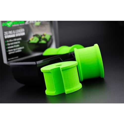 Korda - Zig Box